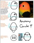 $amigurumi_anatomy_guide_by_emmil-d5rg04s.jpg