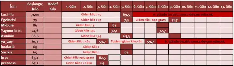 $2014-04-22 15_44_56-Microsoft Excel - Ã½vÃ½r zÃ½vÃ½r.xlsx.webp