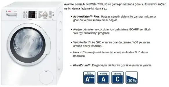 $71387_Bosch-WAQ20480TR-Otomatik-Camasir-Makinesi_000_1388752649.webp