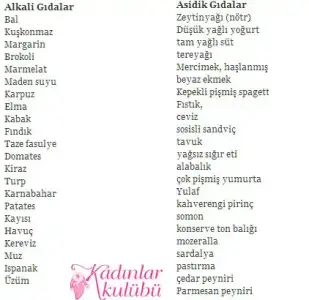 $alkali_asidik_gida_listesi.webp