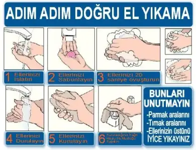 $b_ADIM_ADIM_EL_YIKAMA.webp