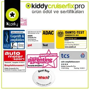 $kiddy cruiserfixpro_Ã¶dÃ¼l ve sertifikalar.webp