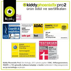 $kiddy phoenixfixpro2_Ã¶dÃ¼l ve sertifikalar.webp