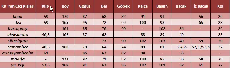 $02.06.2014 ÃlÃ§Ã¼lerimizz.webp