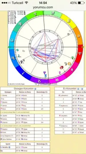 $ImageUploadedByKadÃÂ±nlar KuluÃËbuÃË1402231131.072177.webp