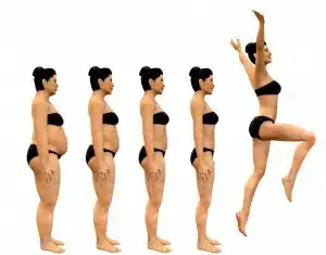$weight-loss-2-300x235.webp