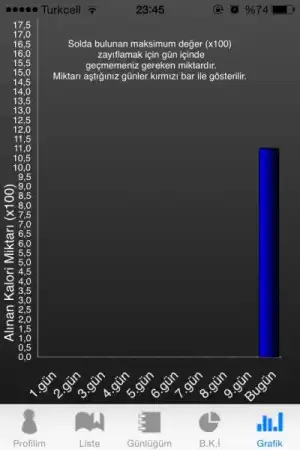 $ImageUploadedByKadÃÂ±nlar KuluÃËbuÃË1403124549.491021.webp