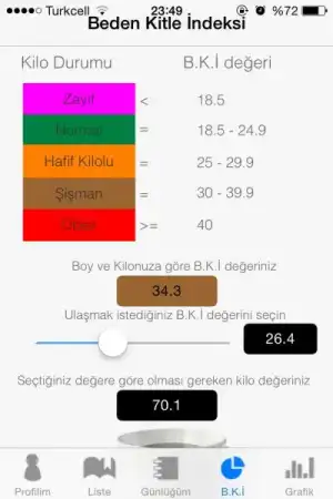 $ImageUploadedByKadÃÂ±nlar KuluÃËbuÃË1403124609.292621.webp
