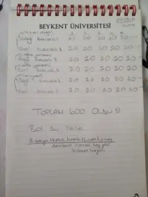 $ImageUploadedByKadÃÂ±nlar KuluÃËbuÃË1403692319.529950.webp