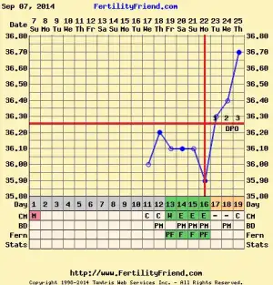 chartgraph_module.webp