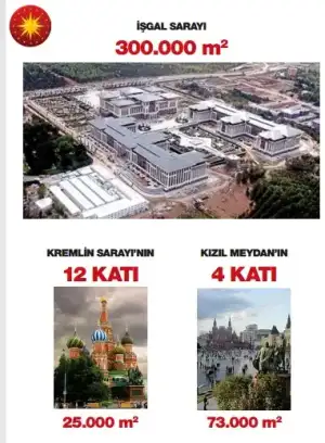 kremlinin-12-katı.webp