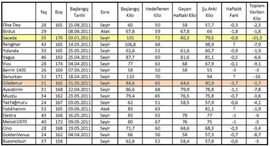 $kk dukanlistkt.webp