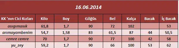 15.12.2014 Ölçülerimizle Konuşalım.webp