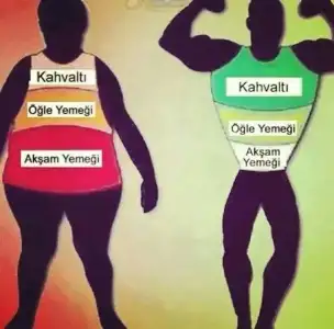 sabah.öğle.akşam.webp