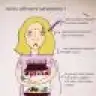 didolii