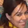 sabish