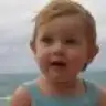 gzllrgzlnsrn