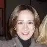 mmeelliiss