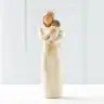 senerella