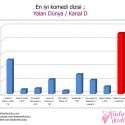 Kadınlar Kulübü 2011-2012 Televizyon Ödülleri | 114