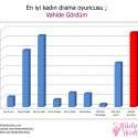Kadınlar Kulübü 2011-2012 Televizyon Ödülleri | 117