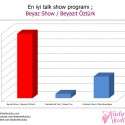 Kadınlar Kulübü 2011-2012 Televizyon Ödülleri | 120
