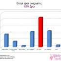 Kadınlar Kulübü 2011-2012 Televizyon Ödülleri | 121