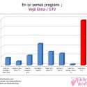 Kadınlar Kulübü 2011-2012 Televizyon Ödülleri | 122