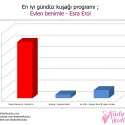 Kadınlar Kulübü 2011-2012 Televizyon Ödülleri | 125