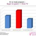Kadınlar Kulübü 2011-2012 Televizyon Ödülleri | 127