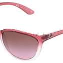 Ray-Ban Güneş Gözlükleri 2012 | 58