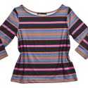 Batik Bluz Modelleri 2012 | 31