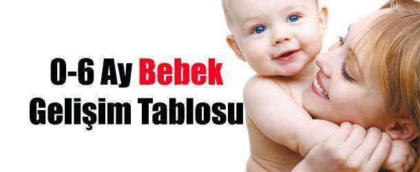 İlk 6 Ay Bebek Gelişimi Evreleri