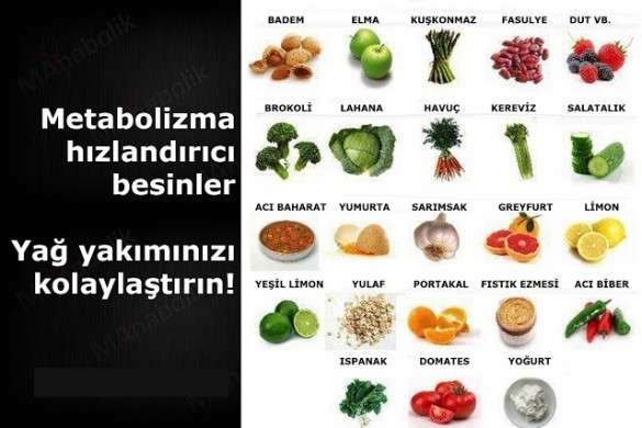 Yağ Yakan 5 İçecek Kadınlar Kulübü