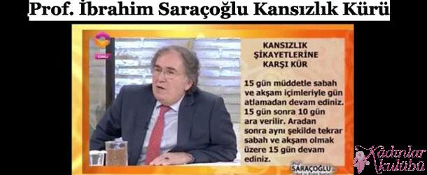İbrahim Saraçoğlu Kansızlık İçin Kereviz ve Ispanak Kürü | 1