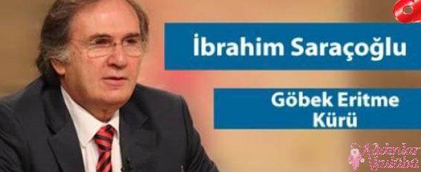 İbrahim Saraçoğlu Göbek Eritme İçin Maydanoz Ve Lahana Kürü