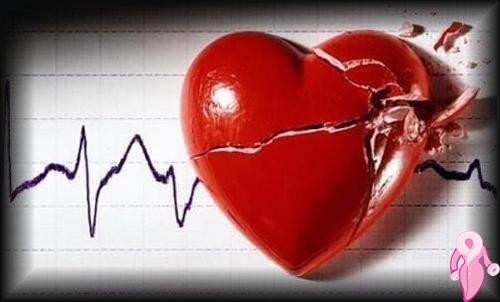 Kan Grubundan Kalp Krizi Analizi | 1