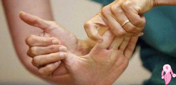 El Bileğinde Kist Belirtileri Tedavisi | 2