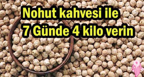 Nohut kahvesi ile 7 Günde 4 kilo verin Nohut kahvesi ile 7 Günde 4 kilo verin