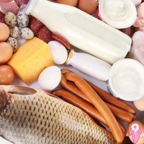 10 Şaşırtıcı Yüksek Protein Gıdası! Denemelisiniz  | 1