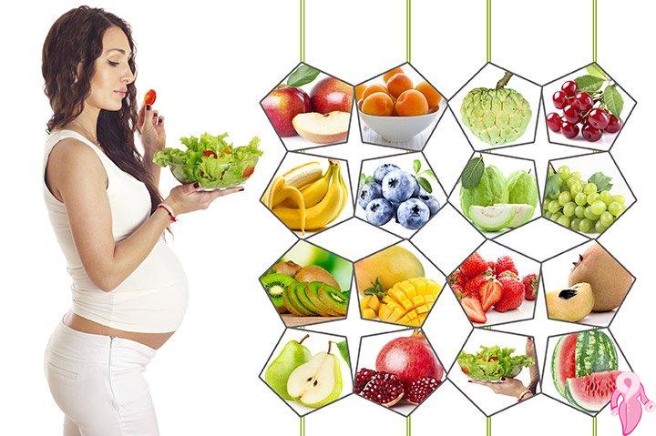 Hamilelikte Beslenme Düzeni Hakkında İpuçları