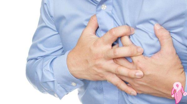 Anjina Pektoris Nedir, Nasıl Geçer? Belirtileri Tedavisi | 4