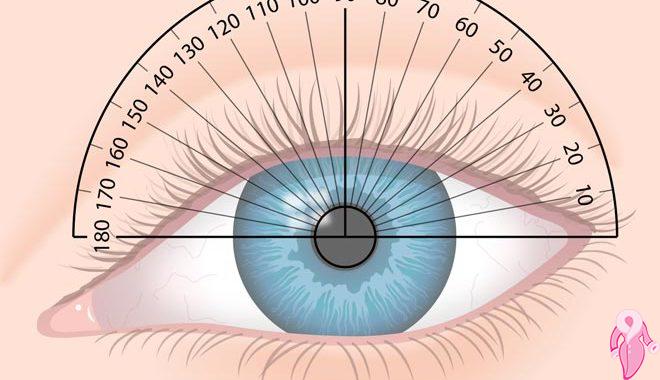 Astigmatın Bitkisel Tedavisi, Doğal Çözümü