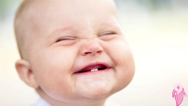 What are the Symptoms of Teething in Babies, How to Understand?