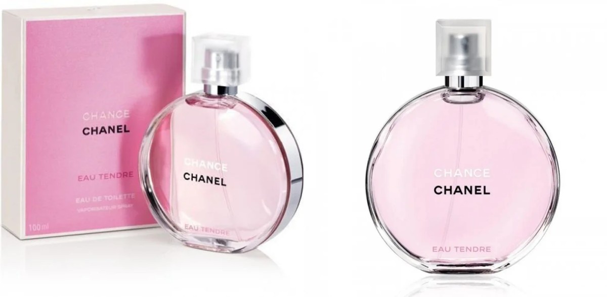 2024 Trend parfume. Тренд духов 2024 женские
