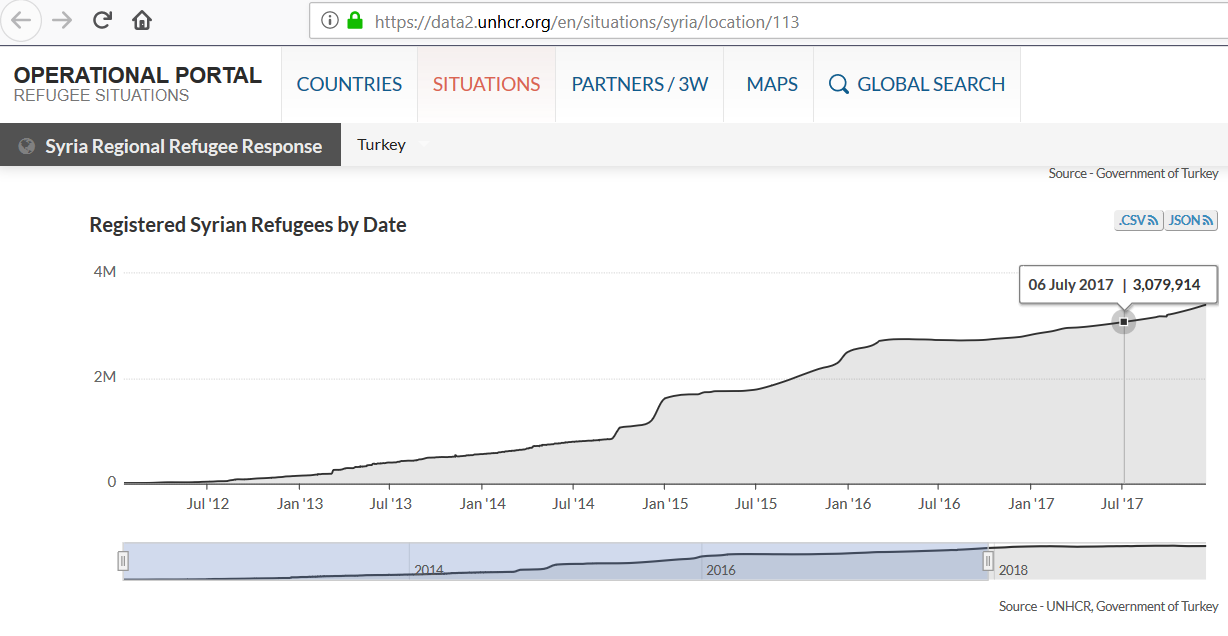 drceylanozdem.wordpress.com